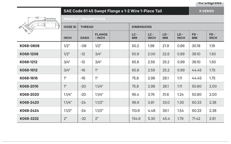 SAE CODE 61 K SERIES | 45¡ Swept - TECHNICAL DETAILS