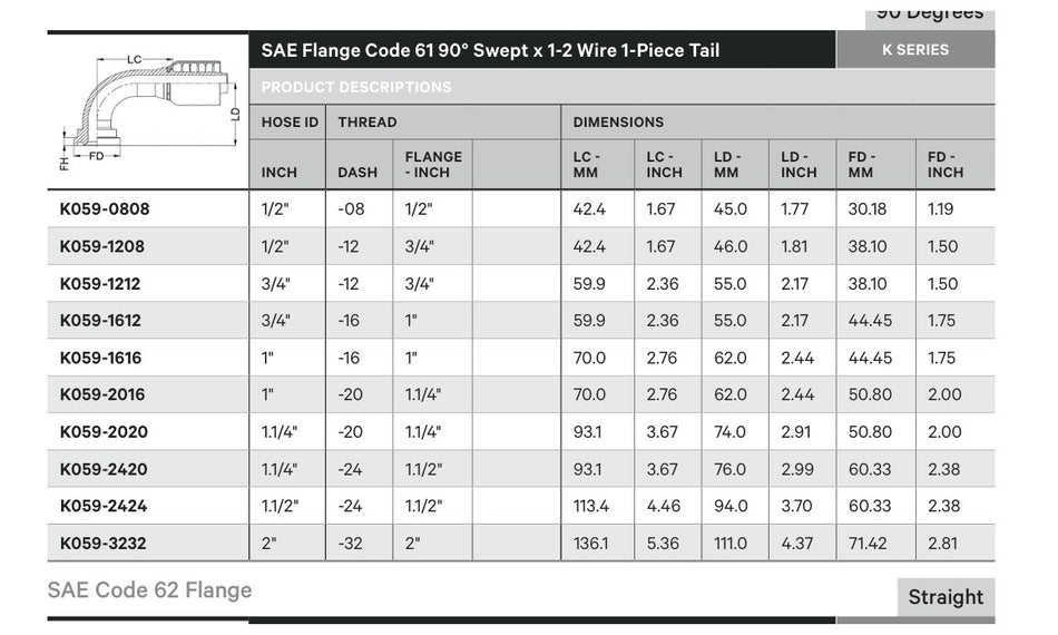 SAE CODE 61 K SERIES | 90¡ Swept - TECHNICAL DETAILS