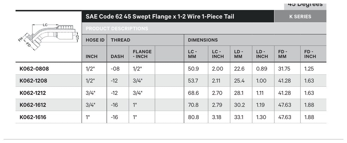 SAE CODE 62 K SERIES | 45¡ Swept - TECHNICAL DETAILS
