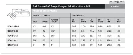 SAE CODE 62 K SERIES | 45¡ Swept - TECHNICAL DETAILS