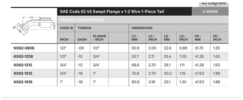 SAE CODE 62 K SERIES | 45¡ Swept - TECHNICAL DETAILS