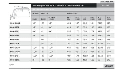 SAE CODE 62 K SERIES | 90¡ Swept - TECHNICAL DETAILS