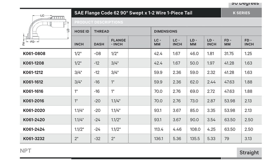 SAE CODE 62 K SERIES | 90¡ Swept - TECHNICAL DETAILS