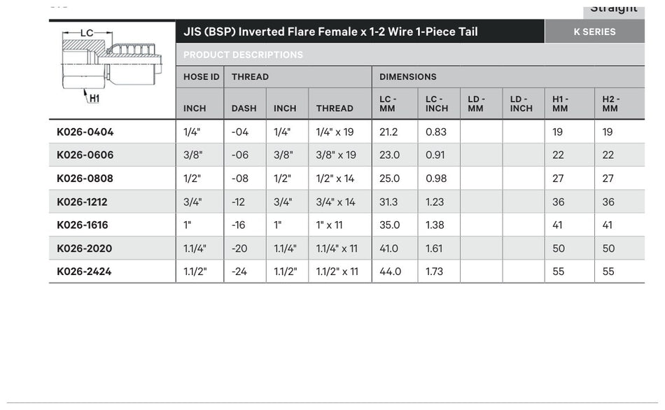 JIS K SERIES | Female Straight - TECHNICAL DETAILS