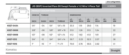 JIS K SERIES | Female 90¡ Swept - TECHNICAL DETAILS