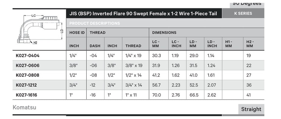 JIS K SERIES | Female 90¡ Swept - TECHNICAL DETAILS