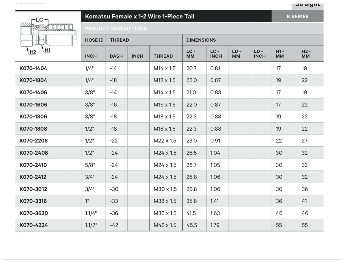 KOMATSU K SERIES | Female Straight - TECHNICAL DETAILS