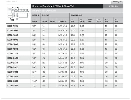 KOMATSU K SERIES | Female Straight - TECHNICAL DETAILS