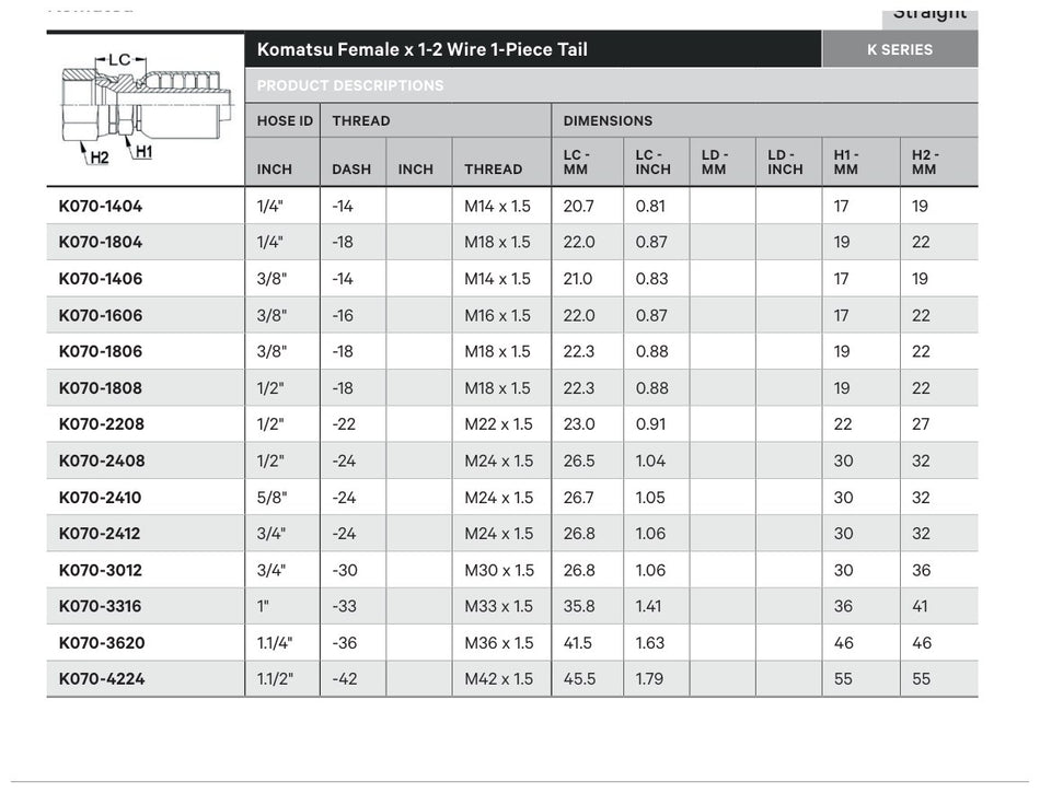 KOMATSU K SERIES | Female Straight - TECHNICAL DETAILS