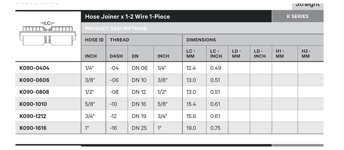 HOSE JOINER K SERIES | Straight - TECHNICAL DETAILS