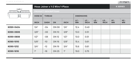 HOSE JOINER K SERIES | Straight - TECHNICAL DETAILS