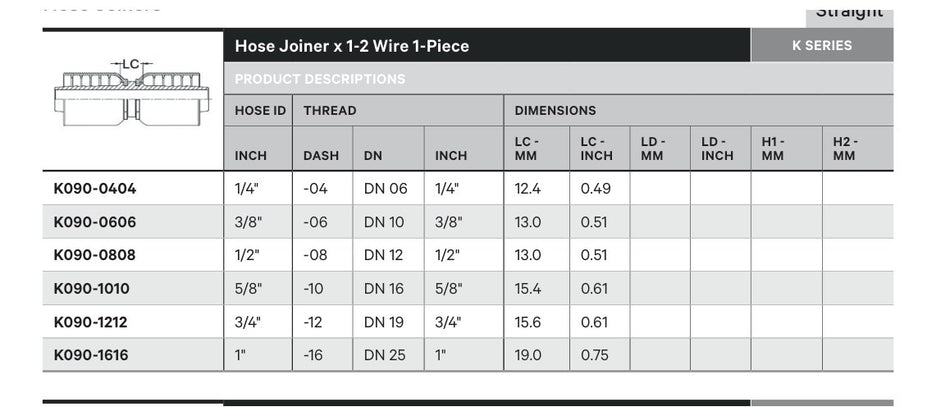 HOSE JOINER K SERIES | Straight - TECHNICAL DETAILS