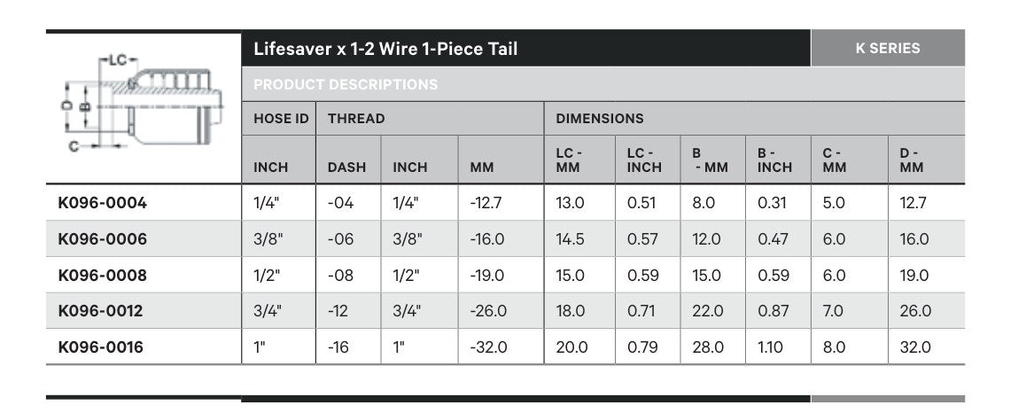 LIFESAVER K SERIES | Straight - TECHNICAL DETAILS