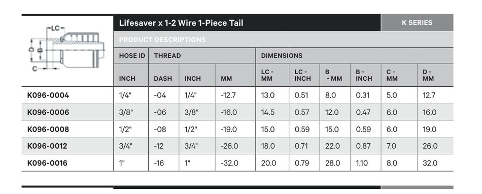 LIFESAVER K SERIES | Straight - TECHNICAL DETAILS