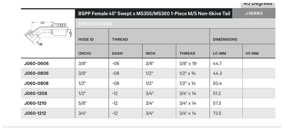 BSPP J SERIES (HIGH PRESSURE) | Female 45¡ Swept - TECHNICAL DETAILS