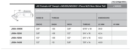 JIC J SERIES (HIGH PRESSURE) | Female 45¡ Swept - TECHNICAL DETAILS