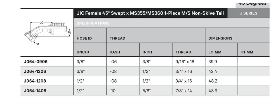 JIC J SERIES (HIGH PRESSURE) | Female 45¡ Swept - TECHNICAL DETAILS