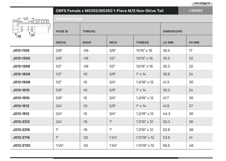 ORFS J SERIES (HIGH PRESSURE) | Female Straight - TECHNICAL DETAILS