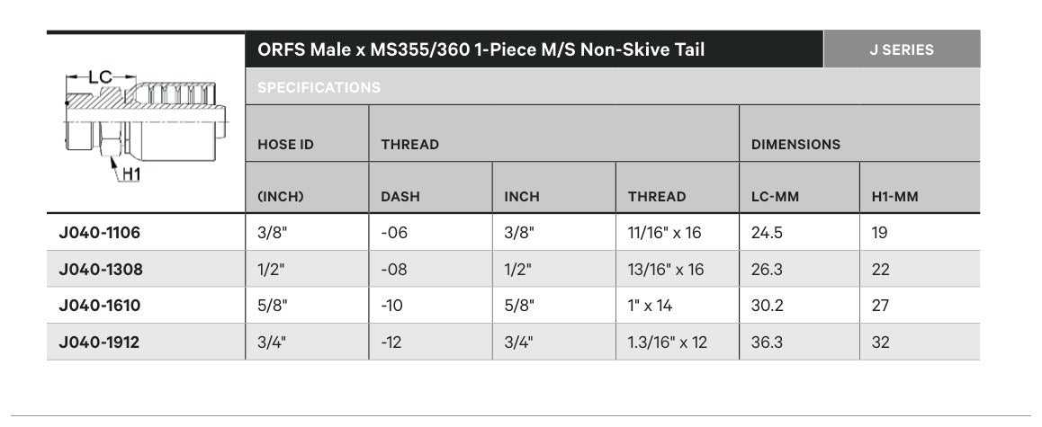 ORFS J SERIES (HIGH PRESSURE) | Male Straight - TECHNICAL DETAILS
