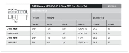 ORFS J SERIES (HIGH PRESSURE) | Male Straight - TECHNICAL DETAILS