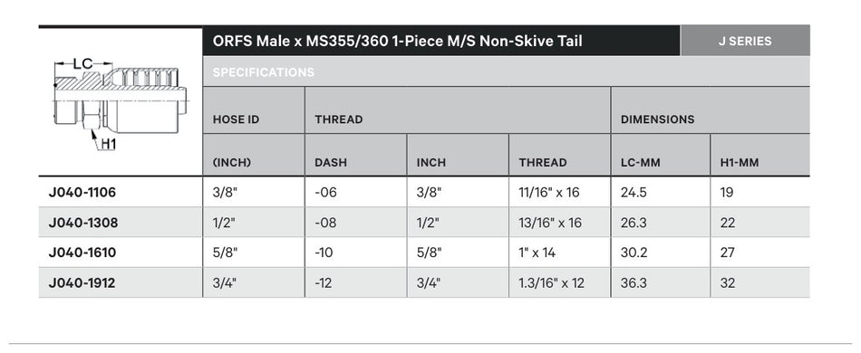 ORFS J SERIES (HIGH PRESSURE) | Male Straight - TECHNICAL DETAILS