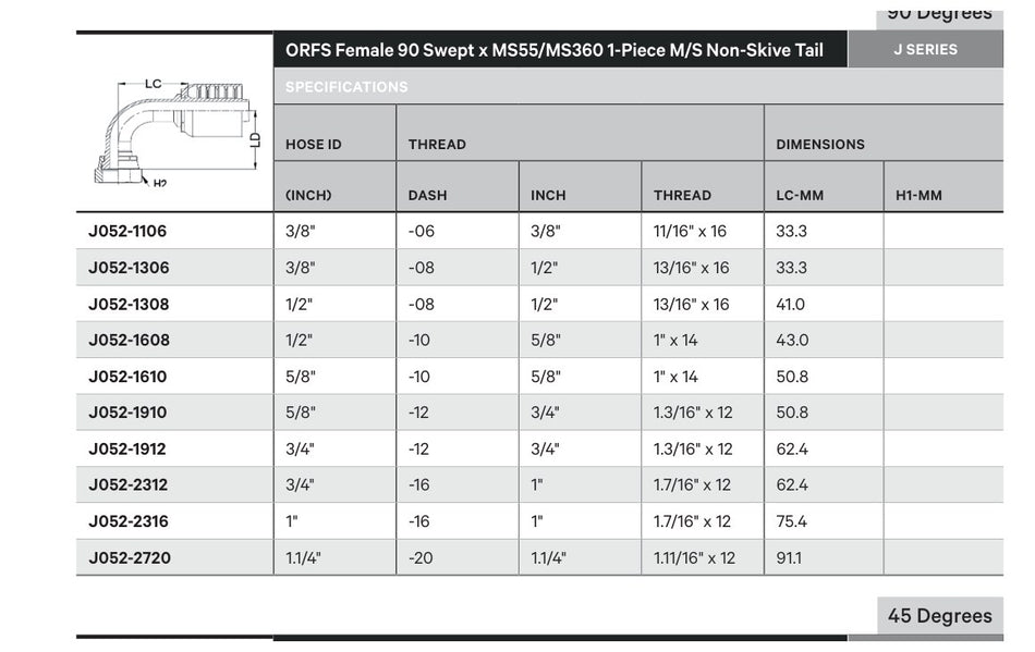 ORFS J SERIES (HIGH PRESSURE) | Female 90¡ Swept - TECHNICAL DETAILS