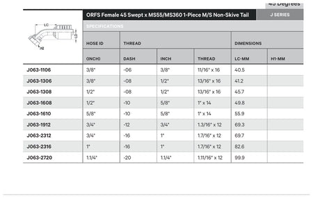 ORFS J SERIES (HIGH PRESSURE) | Female 45¡ Swept - TECHNICAL DETAILS