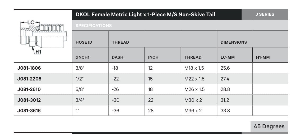 DKOL J SERIES (HIGH PRESSURE) | Female Straight - TECHNICAL DETAILS