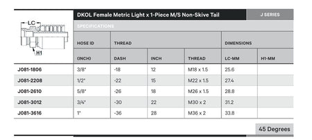 DKOL J SERIES (HIGH PRESSURE) | Female Straight - TECHNICAL DETAILS