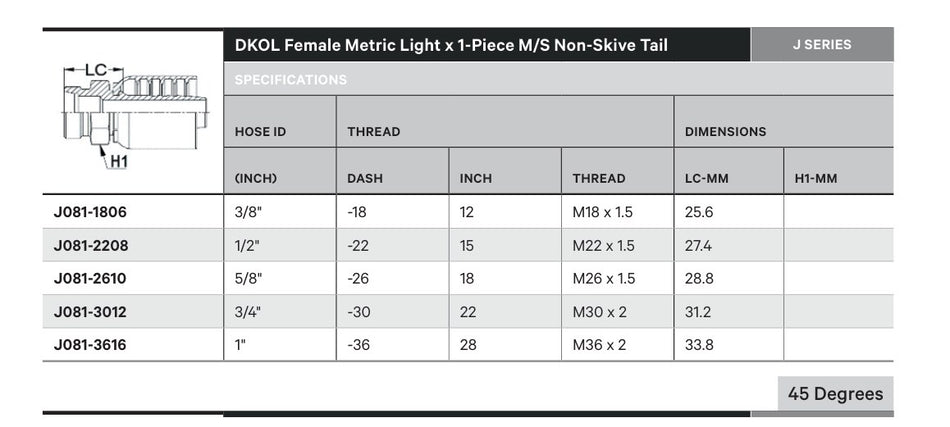 DKOL J SERIES (HIGH PRESSURE) | Female Straight - TECHNICAL DETAILS