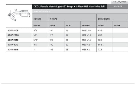 DKOL J SERIES (HIGH PRESSURE) | Female 45¡ Swept - TECHNICAL DETAILS