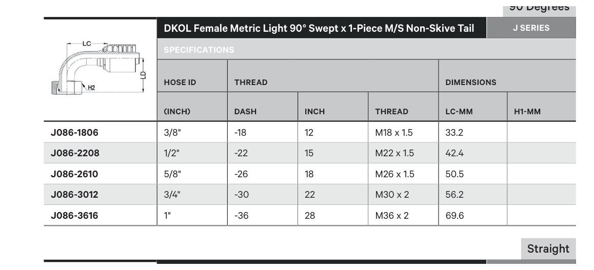 DKOL J SERIES (HIGH PRESSURE) | Female 90¡ Swept - TECHNICAL DETAILS