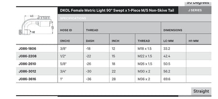 DKOL J SERIES (HIGH PRESSURE) | Female 90¡ Swept - TECHNICAL DETAILS