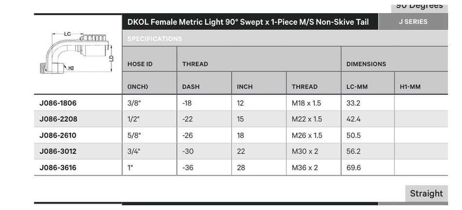 DKOL J SERIES (HIGH PRESSURE) | Female 90¡ Swept - TECHNICAL DETAILS