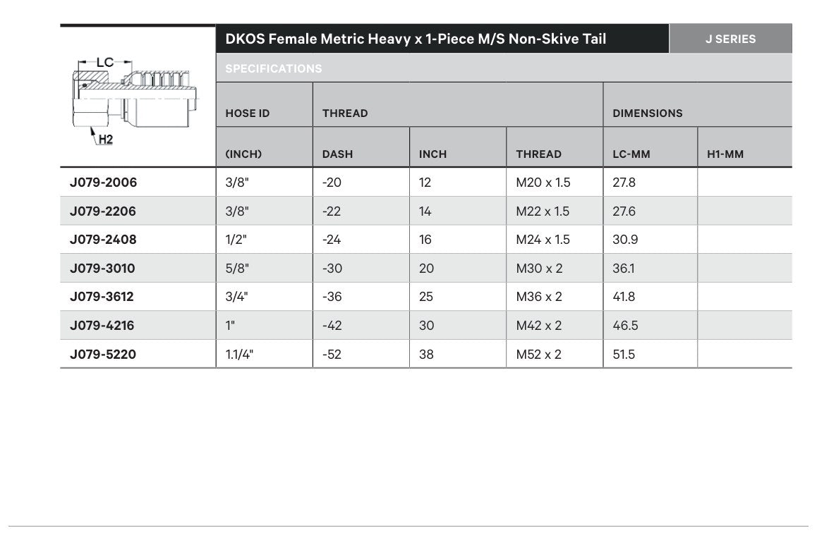 DKOS J SERIES (HIGH PRESSURE) | Female Straight - TECHNICAL DETAILS