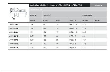 DKOS J SERIES (HIGH PRESSURE) | Female Straight - TECHNICAL DETAILS