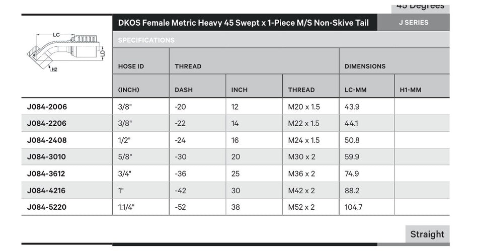 DKOS J SERIES (HIGH PRESSURE) | Female 45¡ Swept - TECHNICAL DETAILS