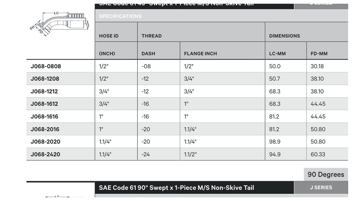 SAE CODE 61 J SERIES (HIGH PRESSURE) | 45¡ Swept - TECHNICAL DETAILS