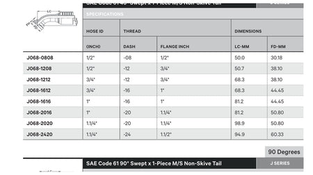 SAE CODE 61 J SERIES (HIGH PRESSURE) | 45¡ Swept - TECHNICAL DETAILS