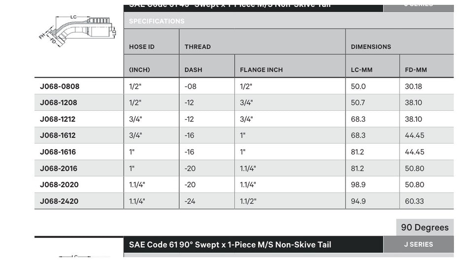 SAE CODE 61 J SERIES (HIGH PRESSURE) | 45¡ Swept - TECHNICAL DETAILS