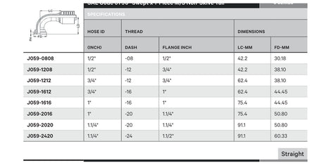 SAE CODE 61 J SERIES (HIGH PRESSURE) | 90¡ Swept - TECHNICAL DETAILS