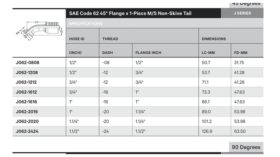 SAE CODE 62 J SERIES (HIGH PRESSURE) | 45¡ - TECHNICAL DETAILS