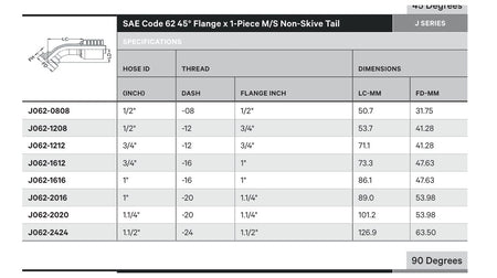 SAE CODE 62 J SERIES (HIGH PRESSURE) | 45¡ - TECHNICAL DETAILS