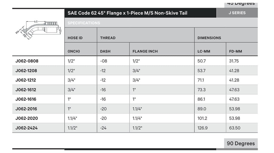 SAE CODE 62 J SERIES (HIGH PRESSURE) | 45¡ - TECHNICAL DETAILS