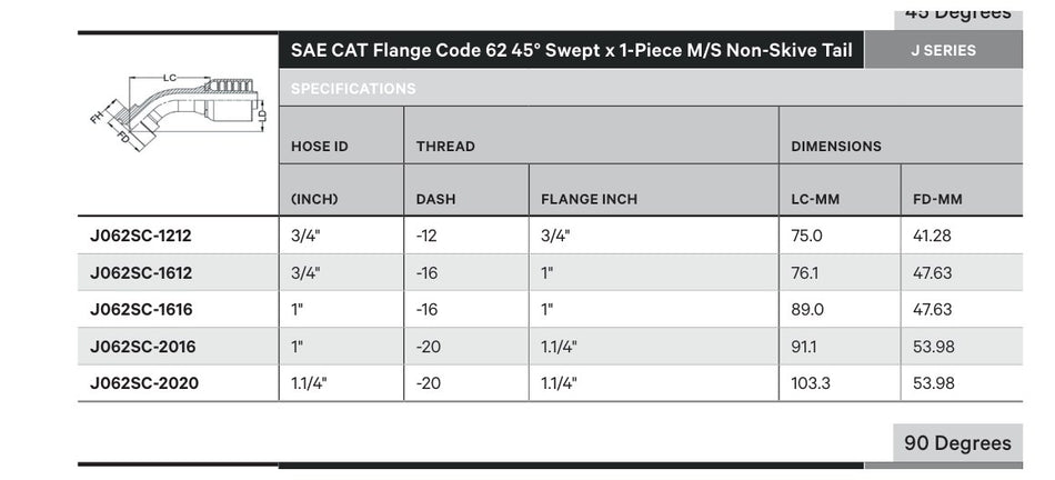 SAE CODE 62 J SERIES (HIGH PRESSURE) | 45¡ Swept - TECHNICAL DETAILS