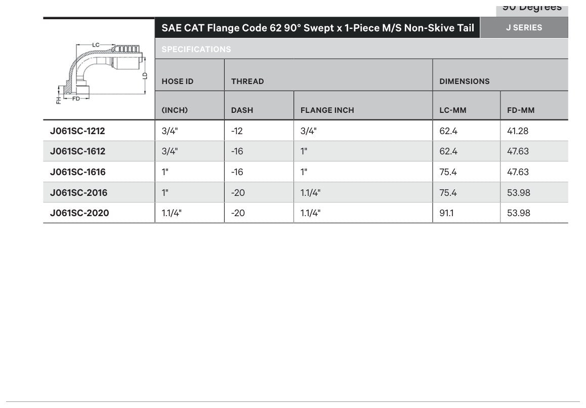SAE CODE 62 J SERIES (HIGH PRESSURE) | 90¡ Swept - TECHNICAL DETAILS