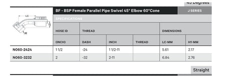 BSPP N SERIES (HIGH PRESSURE) | Female 45¡ - TECHNICAL DETAILS