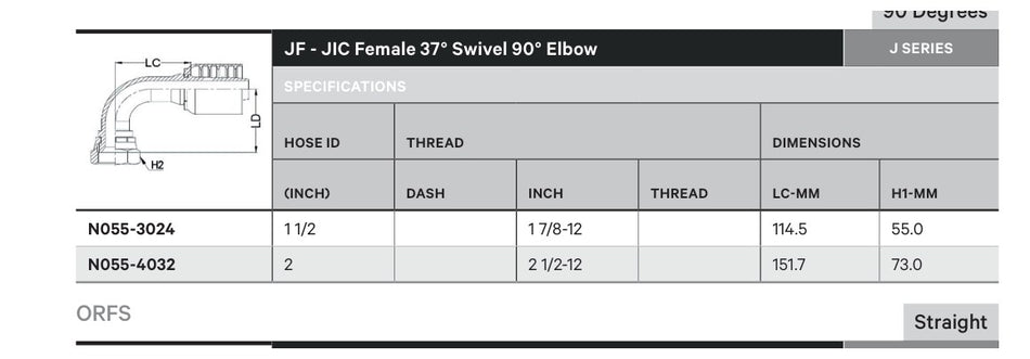 JIC N SERIES (HIGH PRESSURE) | Female 90¡ - TECHNICAL DETAILS