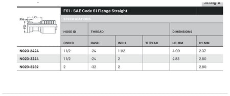 SAE CODE 61 N SERIES (HIGH PRESSURE) | Straight - TECHNICAL DETAILS