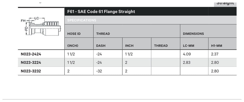 SAE CODE 61 N SERIES (HIGH PRESSURE) | Straight - TECHNICAL DETAILS